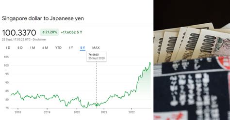 1.7 million yen in usd.